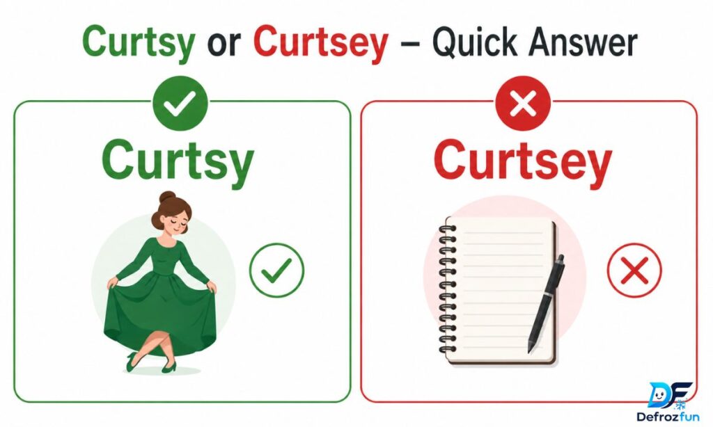Curtsy or Curtsey – Quick Answer