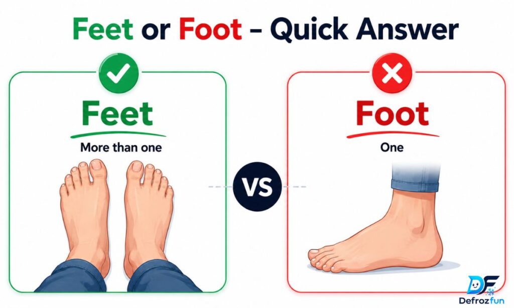 Feet or Foot – Quick Answer
