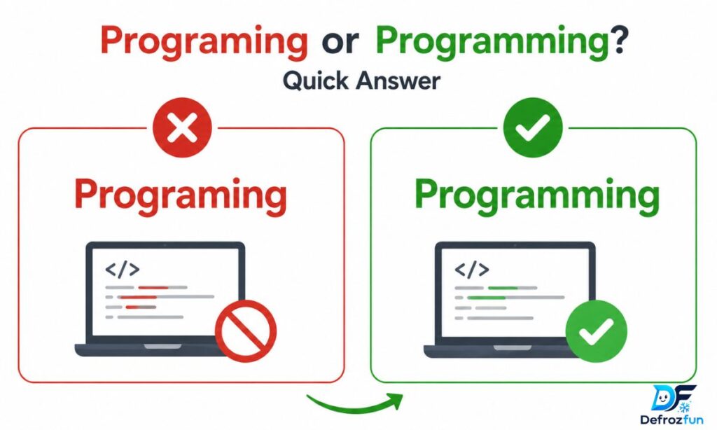 Programing or Programming – Quick Answer