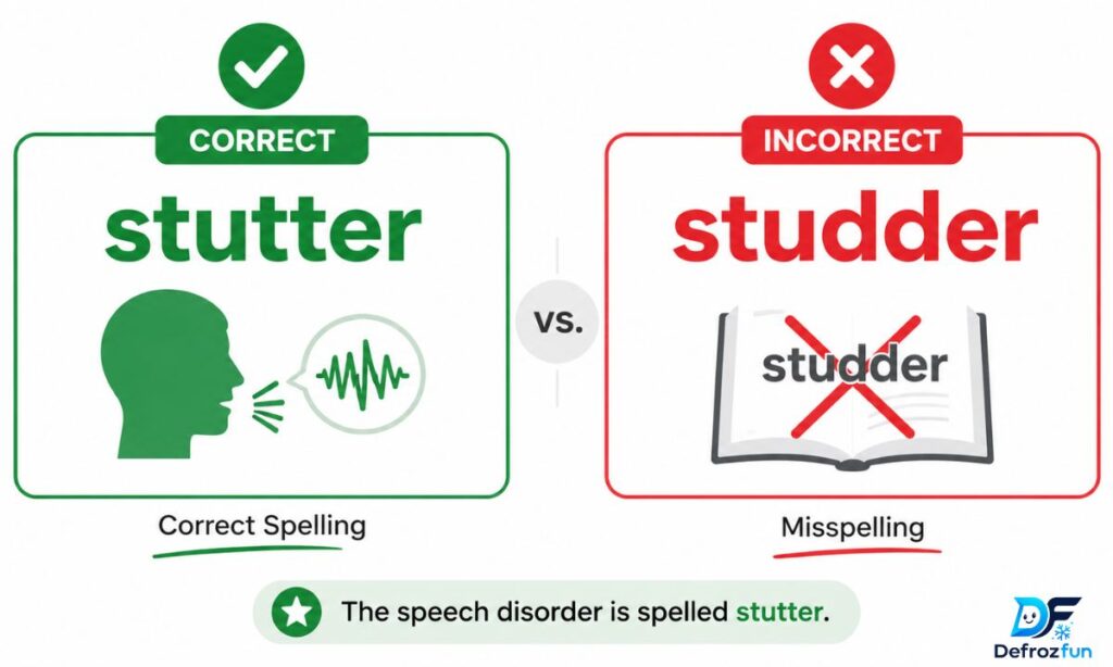 Studder Stutter  Quick Answer