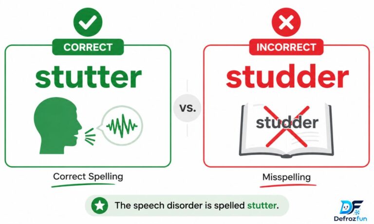 Studder or Stutter – Which Spelling Is Correct? (2026)