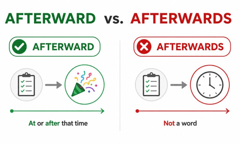 Confused between afterward and afterwards? Learn the difference, grammar rules, meanings, examples, and when to use each correctly in American and British English.