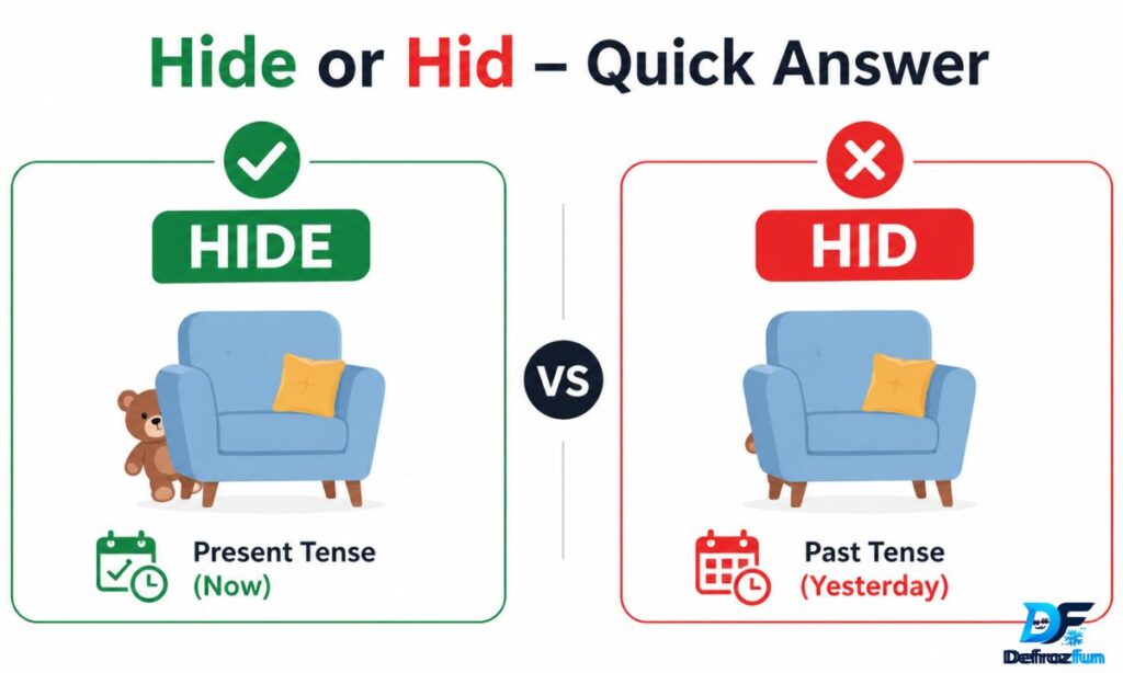 Hide or Hid – Quick Answer