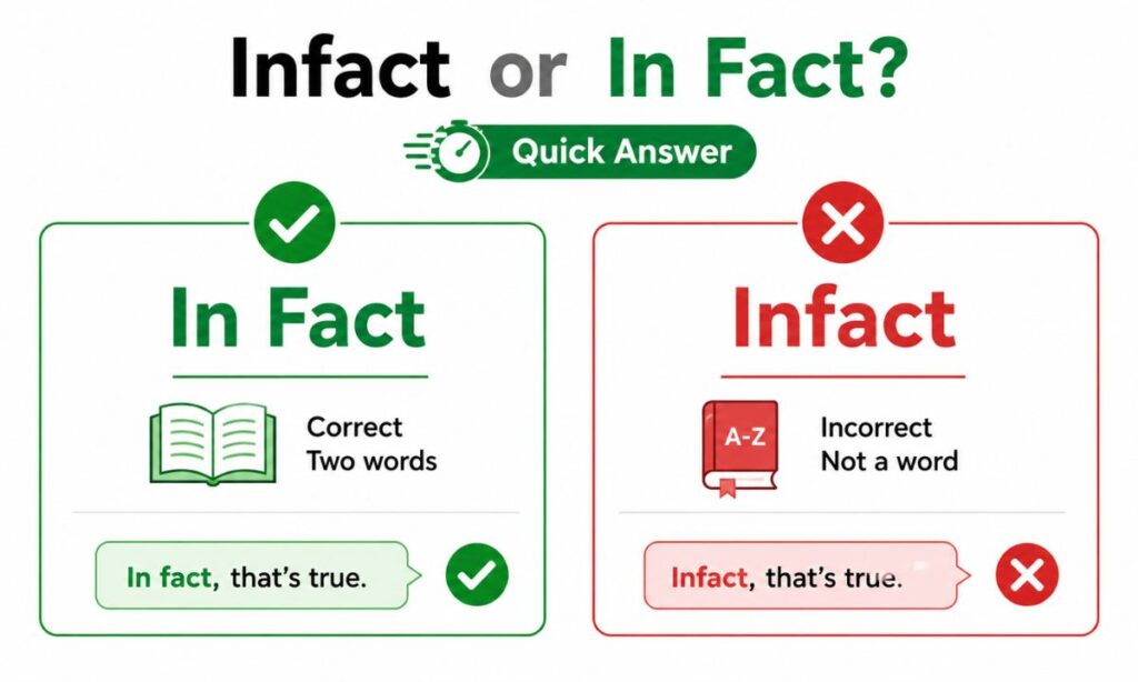 Infact or In Fact