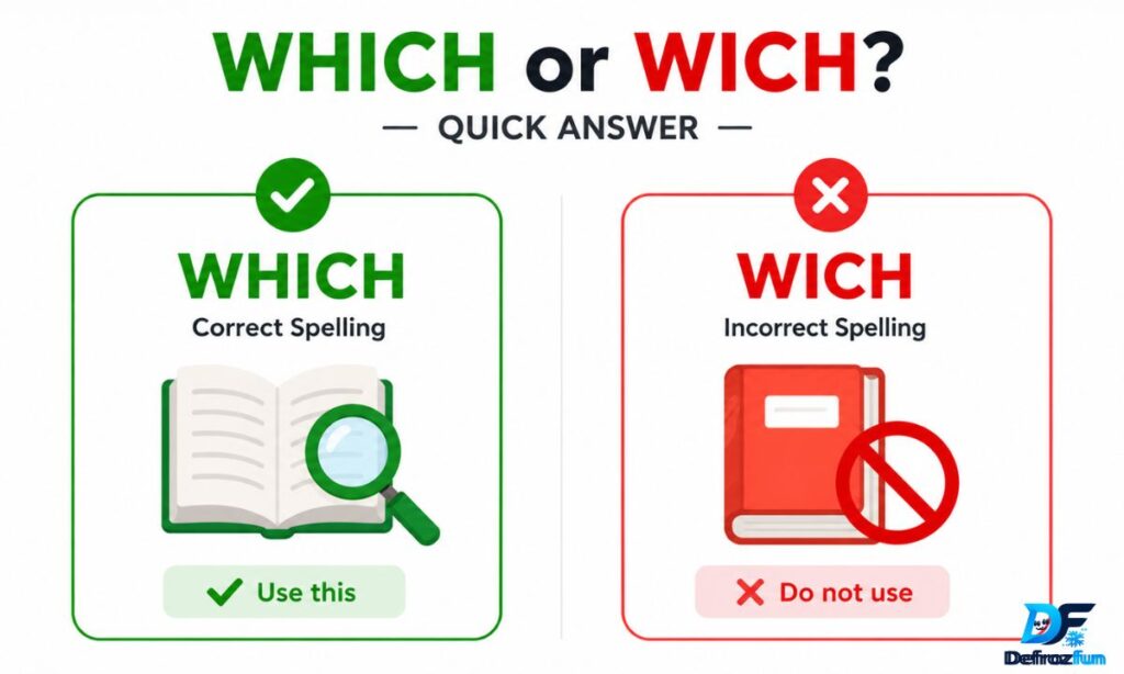 Which or Wich