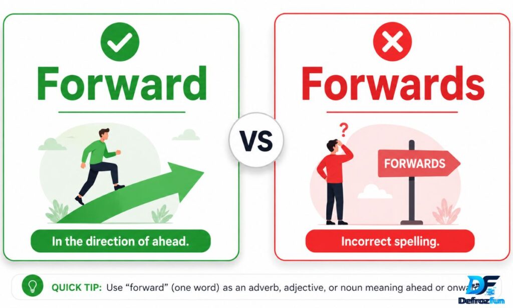 Forward vs Forwards Quick Answer